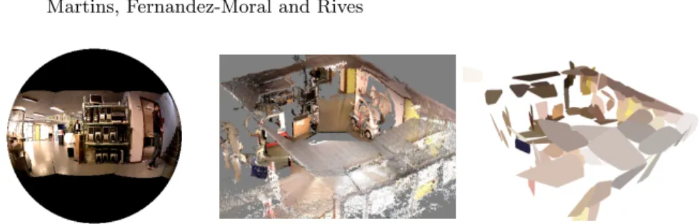 Fig. 3: Spherical intensity image (left), point cloud (middle) and segmented patches (right) of rendered indoor scene using the superpixels constraints