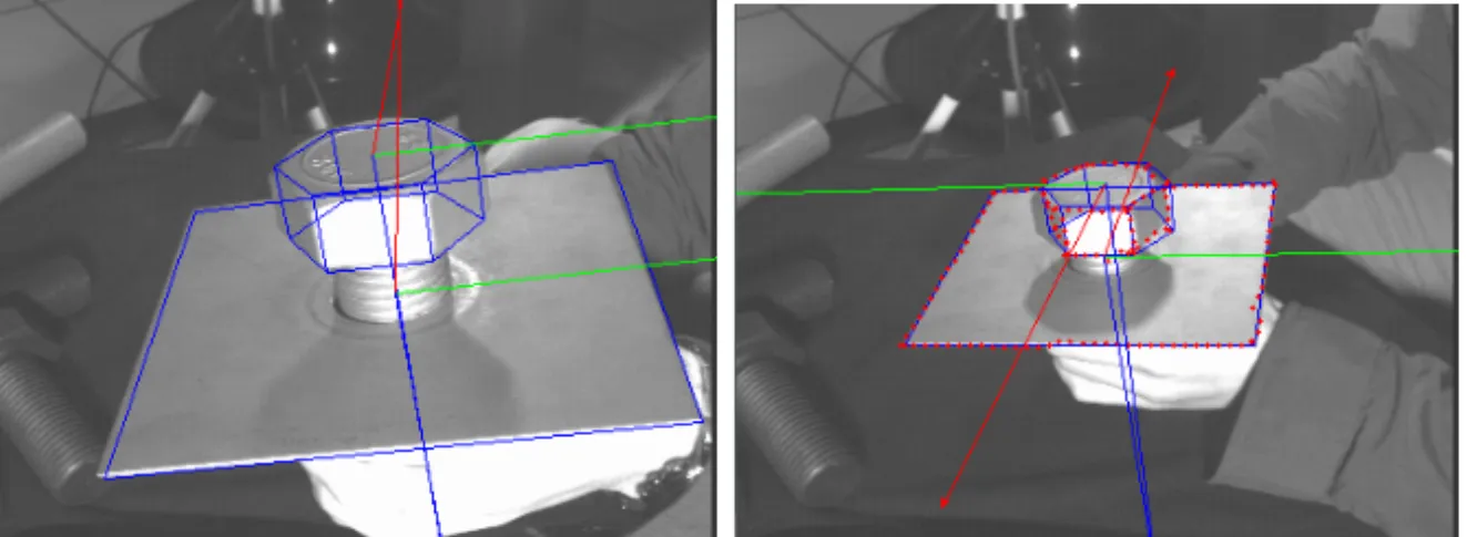 Fig. 4. Helical movement of a screw whilst the screw and the platform are simul- simul-taneously in movement.In this and all the following ﬁgures the reference frames for each component are shown as well as a projection of the CAD model onto the image.