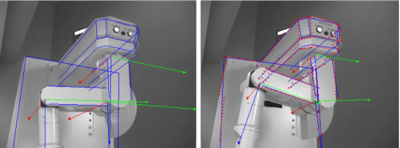 Fig. 5. Movement of a robotic arm with two degrees of freedom