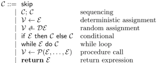 Figure 11: Syntax of programs