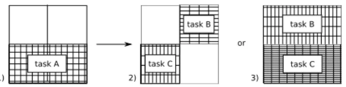Fig. 4. Models RM i for a tile Ai, and BM for a battery.