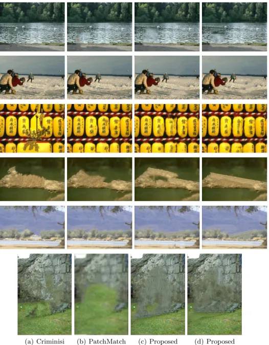 Fig. 6. Comparison of the proposed method with state-of-the-art approaches: (a) Cri- Cri-minisi et al
