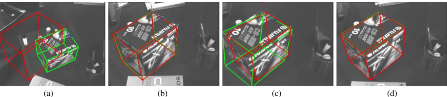 Fig. 6. Visual servoing experiment, (a) Initial image. Final images for (b): the edge-based tracker, (c): the texture-based one, (d): the hybrid one