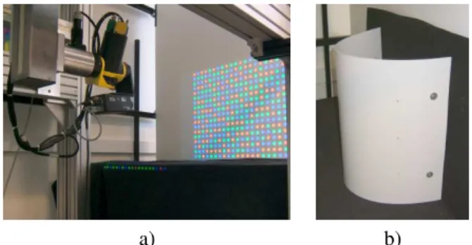 Figure 3. a) First experiment: projection of the coded pattern onto a planar object. b) Elliptic cylinder used in the second experiment.