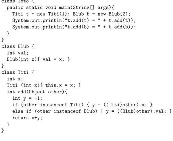 Fig. 4.1: Exemple d’utilisation de m´ ethodes ` a la mani` ere traditionnelle (en Java) Le langage Common Lisp [18] poss` ede un syst` eme orient´ e objet, le Common Lisp  Ob-ject System [40] (CLOS), qui diverge beaucoup de l’approche traditionnelle