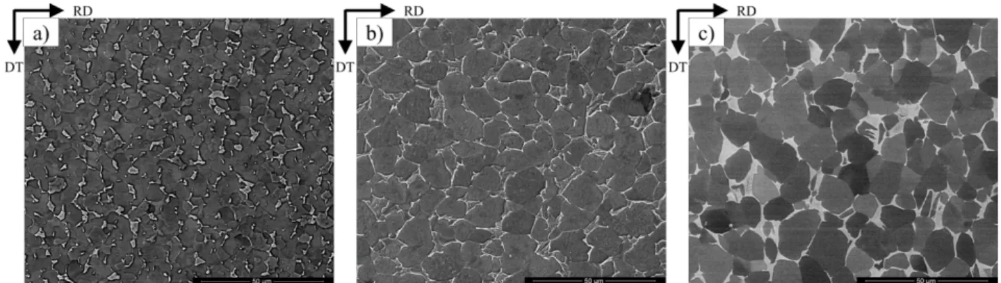 Fig.  3:  Microstructural observations after superplastic testing with a strain rate about 10 -4   s -1   at  750°C (a), 870°C (b) et 920°C (c) obtained after furnace cooling by SEM with CBS x1000.