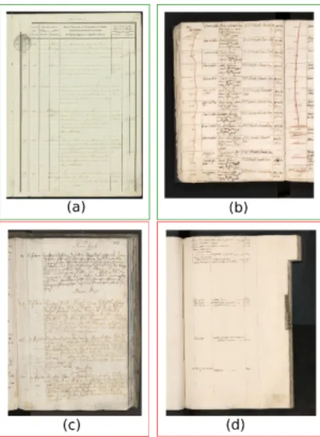 Figure 8. Examples of documents selected for the table test set: (a) and (b) - Examples of documents not selected for the table test set: (c) and (d)