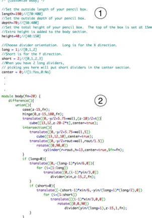 Figure 2: .scad script: excerpt of global parameters À and a module Á (Thing [20])