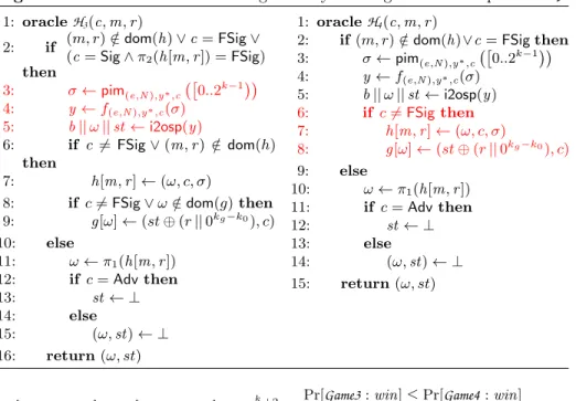 Figure 6 Games 3 and 4: Embedding one-way challenge and oracle queries in F 1: oracle H 3 (c, m , r) 2: if (m, r) ∈/ dom(h) ∨ c = FSig ∨ (c = Sig ∧ π 2 (h [m , r]) = FSig) then 3: σ ← pim (e,N),y ∗ ,c  0..2 k−1  4: y ← f (e,N ),y ∗ ,c (σ) 5: b || ω || st ←