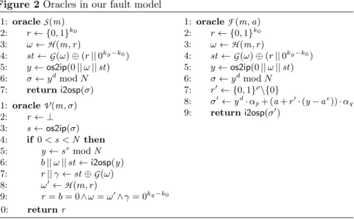 Figure 2 Oracles in our fault model 1: oracle S (m ) 2: r ← {0, 1} k 0 3: ω ← H (m , r) 4: st ← G (ω) ⊕ (r || 0 k g −k 0 ) 5: y ← os2ip(0 || ω || st) 6: σ ← y d mod N 7: return i2osp(σ) 1: oracle V (m, σ) 2: r ← ⊥ 3: s ← os2ip(σ) 4: if 0 &lt; s &lt; N then
