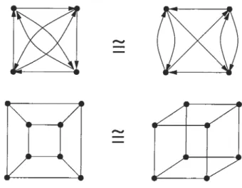 Figure 1.1: two examples of isomorphic graphs