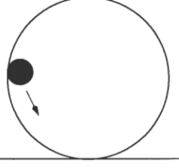 figure 3-2: Exemple de système irréversible.