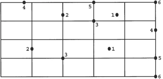 Figure 3-5: Carrelage pour lequel m=5 et n=4.