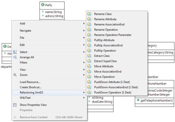 Figure 7: Using Refactoring Operations in Roclet