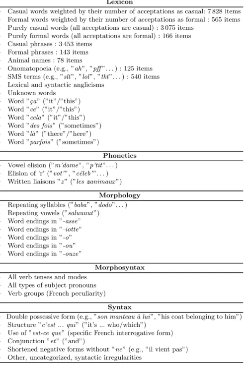 Table 1. Features used by the classifier.