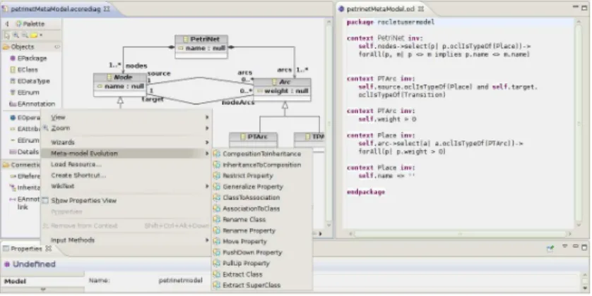 Fig. 14. M ETA E VOL : assisting metamodels and OCL constraints evolution