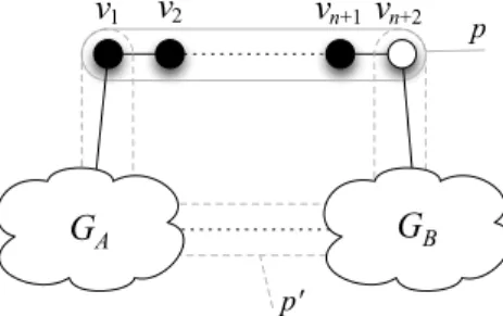 Fig. 4. Representation of the PCG G which illustrates the possibility of exiting paths between v 1