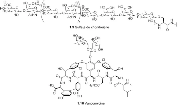 Figure  1.2.  Exemples  choisis  de  glucides  d’importance  significative:  le  sulfate  de  chondroitine (1.9) et la vancomycine (1.10) 