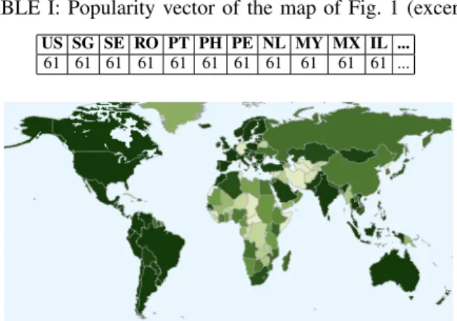 TABLE I: Popularity vector of the map of Fig. 1 (excerpt)