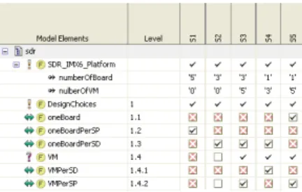 Table 1: Evaluation criteria.