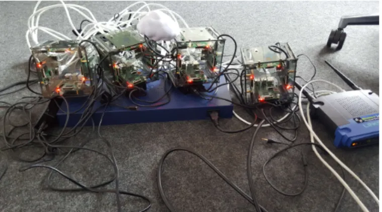 Fig. 3: Our experimental setup