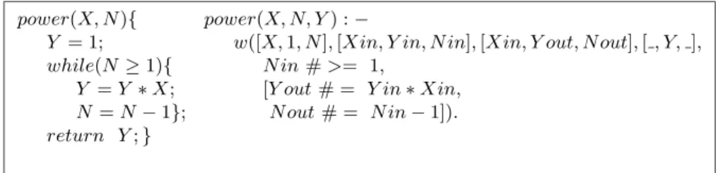 Fig. 1. An imperative program for y = x n and a constraint model