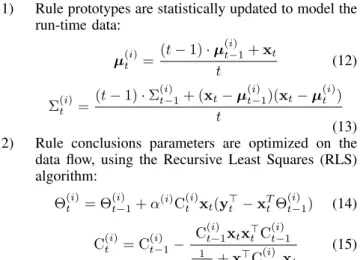 Figure 1 represents a FIS with first order conclusion structure as a radial basis function (RBF) neural network.