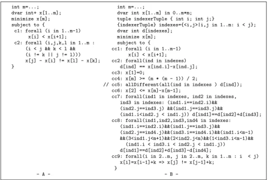 Fig. 1. M x (k) and P x (k) of Golomb rulers problem in OPL.