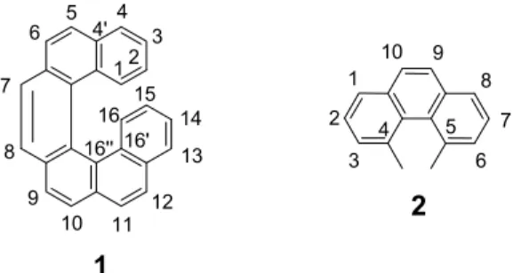 Figure 1 : Numérotation du phénanthro-[3,4-c]phénanthrène 1  ([6]hélicène) et du 4,5-diméthylphénanthrène 2