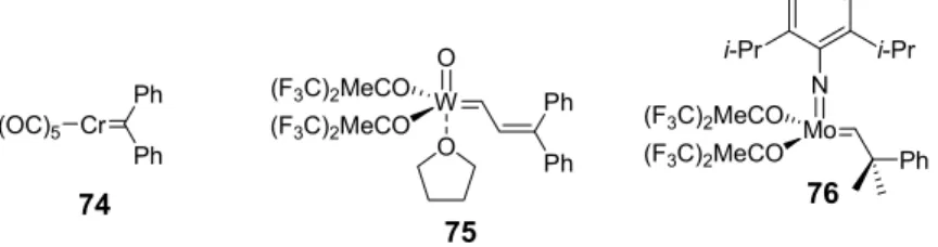 Figure 8 : Structures de catalyseurs de métathèse à base de chrome  74, tungstène 75 et de molybdène 76