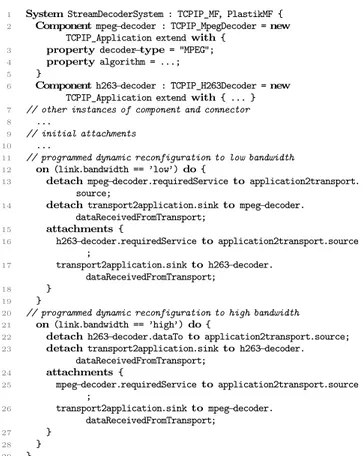 Figure 7: Implementation of scenario 2 in π-ADL.