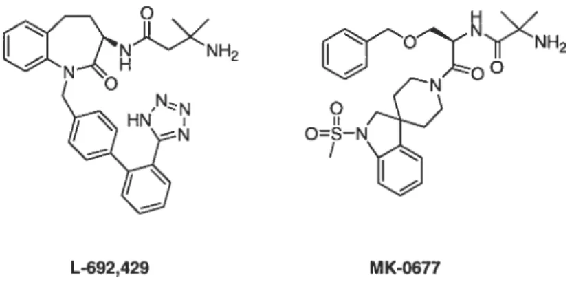 Figure 1. Structures d’analogues de GHRP, et sécrétagogues non peptidiques de GH.