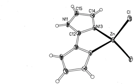 Figure 3.1.  Dessin  ORTEP  de  la  molécule  Zn(H2biim)Ch  (3-1).  Les  ellipsoïdes  thermiques correspondent à une probabilité de 30%