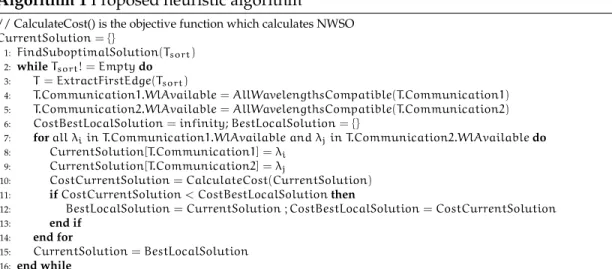 Fig. 2 notes 2 graphs of communication for MWD and 263dec mp3dec applications [13] where all details (source, destination, start timing, end timing) for each communication are given