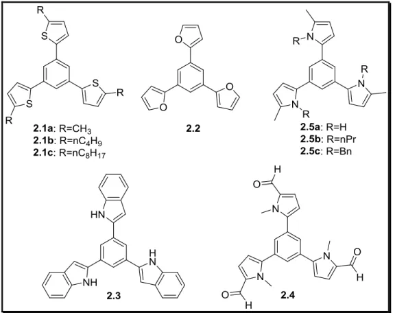 Figure 2.1: Representative C3 symmetric triheteroarylbenzene. 