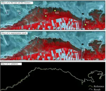 Figure 1: Test protocol in 3 steps applied on the satellite images  at  the  Mount-Saint-Michel  Bay  between  1986  and  2006,  and  location of the selected markers