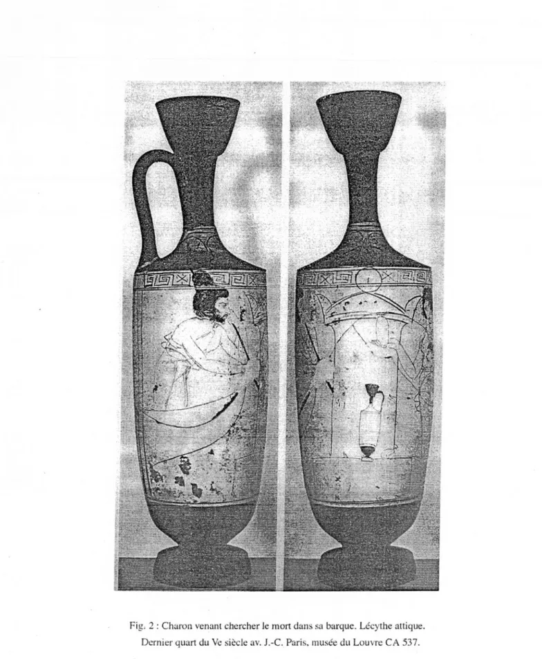 Fig.  2  :  Churon venant chercher le  mort dans sa  barque.  Lécythe attique. 