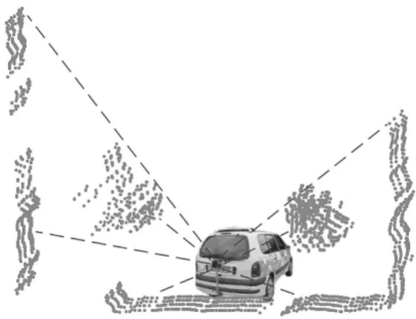 Figure 1: LARA-3D, on-board laser range sensing prototype