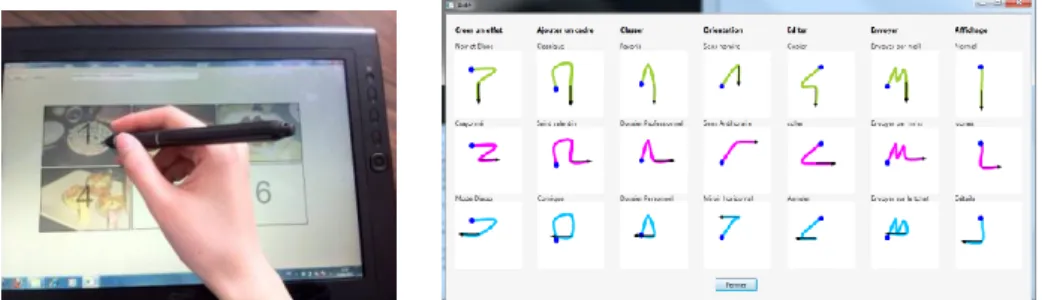 Figure 3. View of application (on the left) and Table of predefined gestures (on the right)
