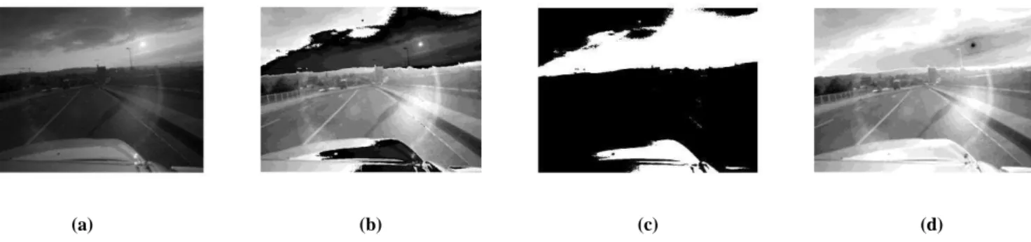 Figure 2 (a) The first frame of the HDR Sun sequence, which is tone mapped by using Adaptive LogLuv Transform,(b) the  same image tone mapped by using our proposal without inversing the second part of the tone mapping curve, (c) the binary  mask obtained w