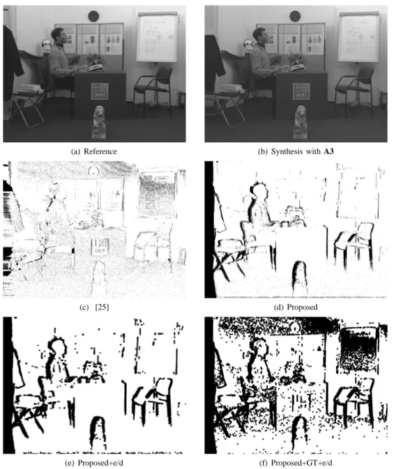 Fig. 2. Book arrival sequence view 10 synthesized from view 8 with method A3. Luminance frames and binary masks for the proposed methods and [25].