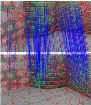 Fig. 3: Repeated keypoints of the proposed detector in two views of Bricks scene: 1257 / 1109 keypoints, 34.9% repeated for η = 0.5.