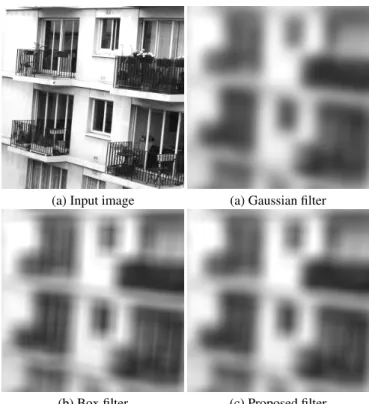 Table 1. Interpolation coefficients for integral images of the image moments.