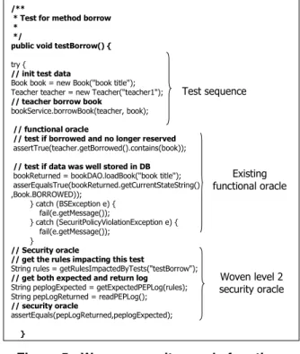 Figure 5 - Woven security oracle function 