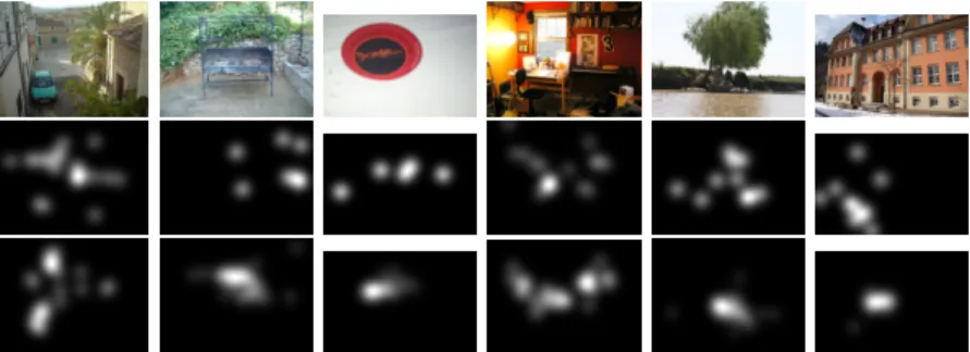Fig. 1. From Top to Bottom: original images; ambient maps; focal maps.