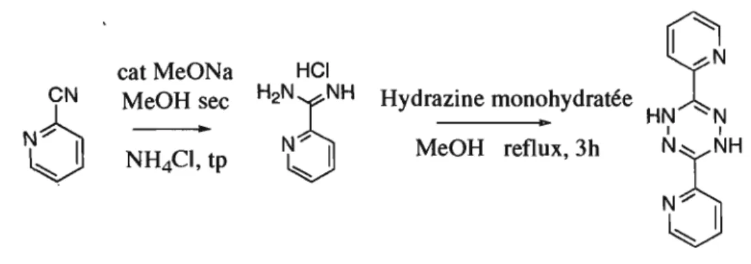 Figure  2.16 Synthèse du ligand  1,4-dihydro 3,6-bis(2-pyridyl)-1,2,4,5-tétrazine  Il  est devenu  apparent que  la  nature  de la  pyridine change  considérablement  la  réactivité  du  nitrile