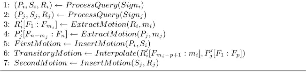 Fig. 3. Frames captures of the original and the first replacement scenario. Upper row: