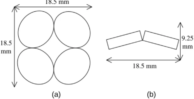 Fig. 6: PD arrangement in a PR for N = 4 where (a) is the top view and (b) is the side view