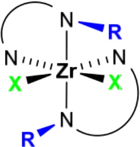 Figure 3.0  Idealized geometry of a cis-(nacnac) 2 ZrX 2  complex 