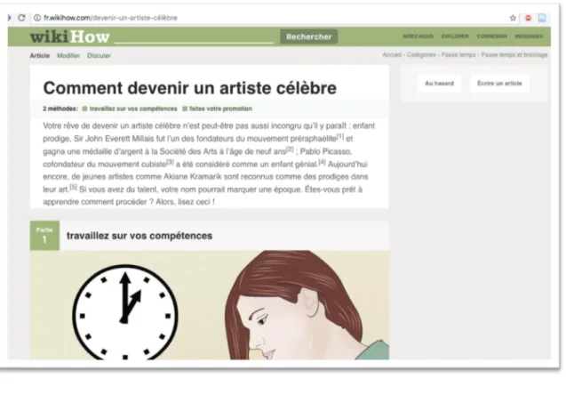 Figure 2 - Wikihow &#34;Comment devenir un artiste célèbre&#34;, page consultée le 23 novembre 2016 4